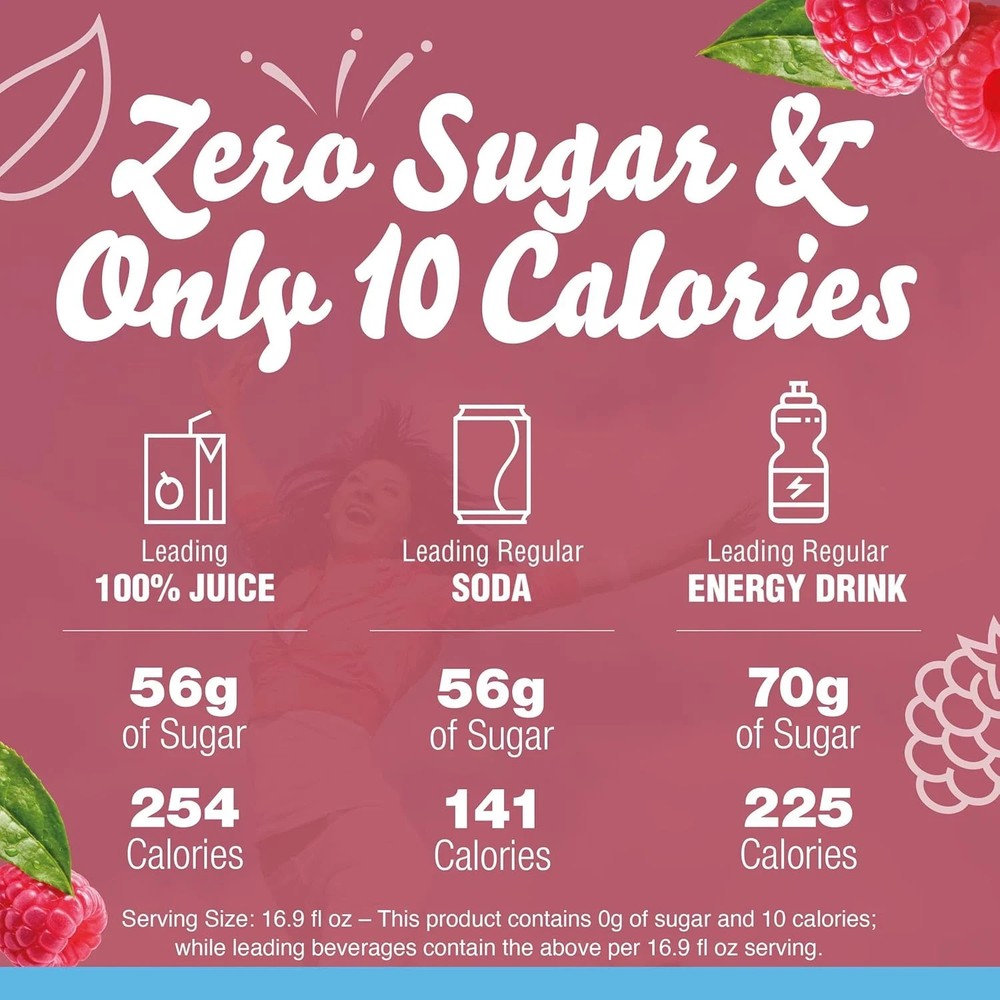 Crystal Light Raspberry Green Tea Naturally Flavored Powdered Drink Mix
