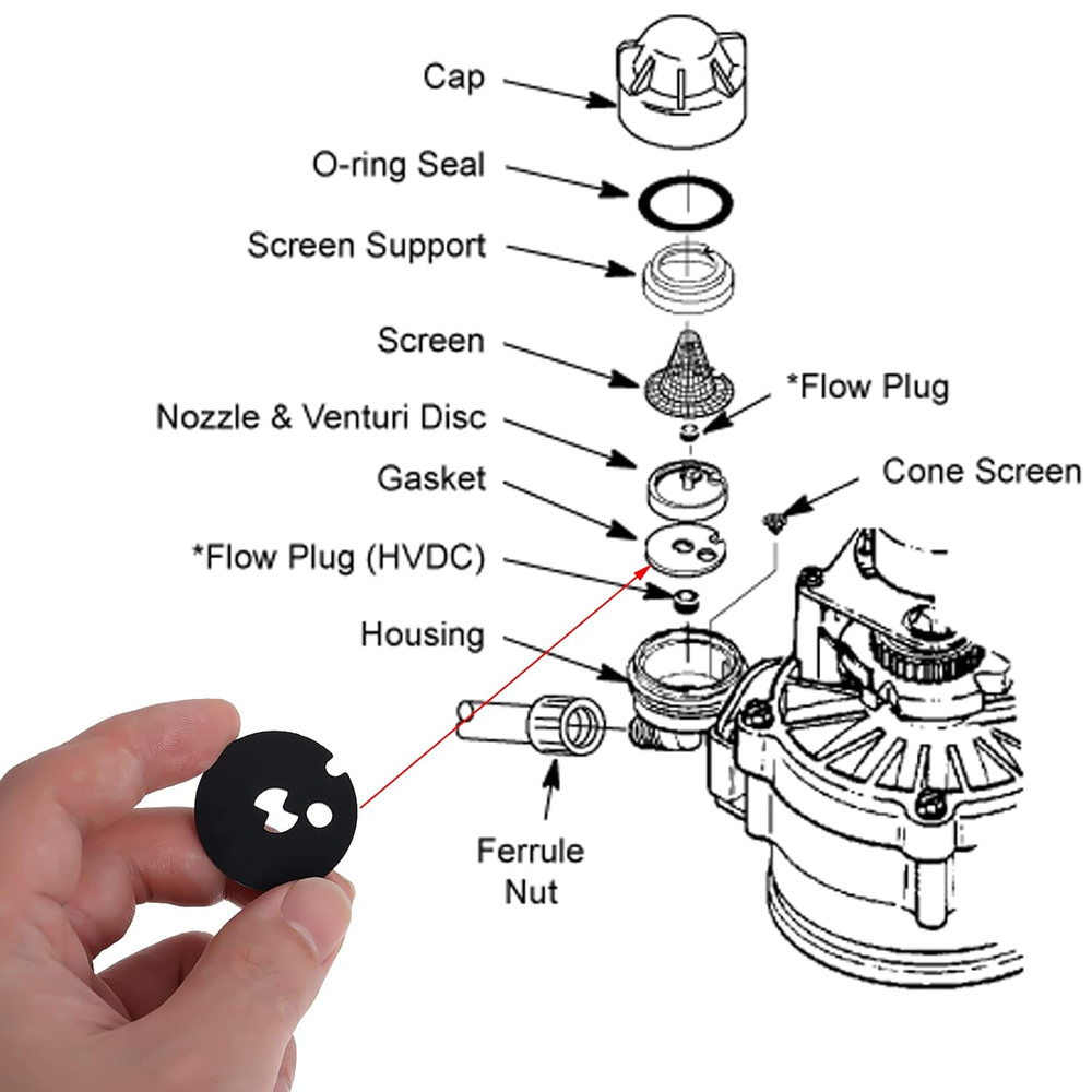 7204362 Water Softener Venturi Gasket Replacement Compatible Large Black