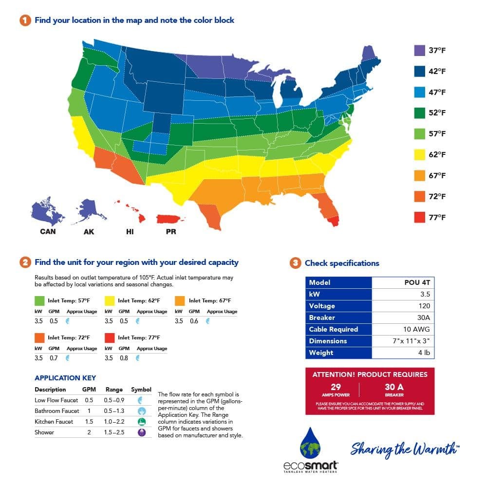EcoSmart, POU 4T Point-of-Use Tankless Electric Water Heater 3.5kw 120 v