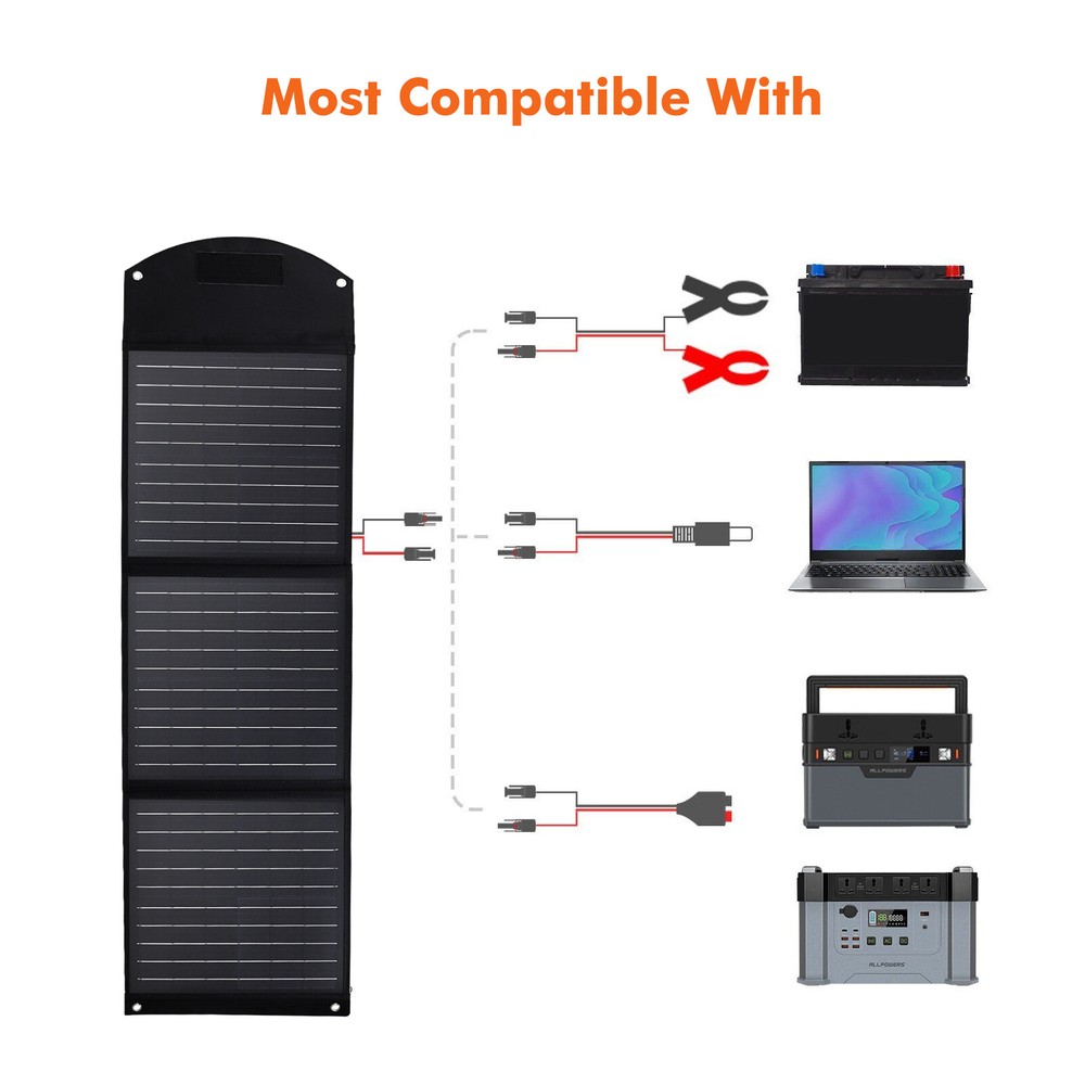 110W Portable Solar Panel Waterproof IP65 Foldable Solar Panel Kit for Outdoor