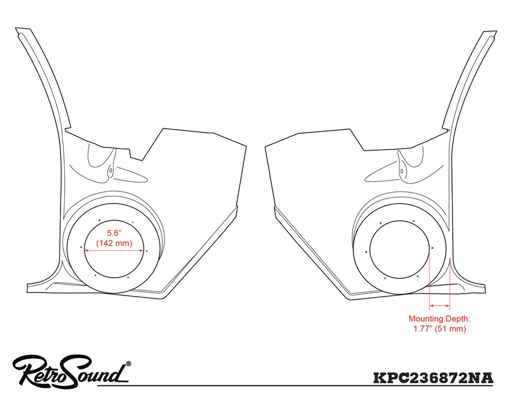 RetroSound Blank Speaker Kick Panels KPC236872A