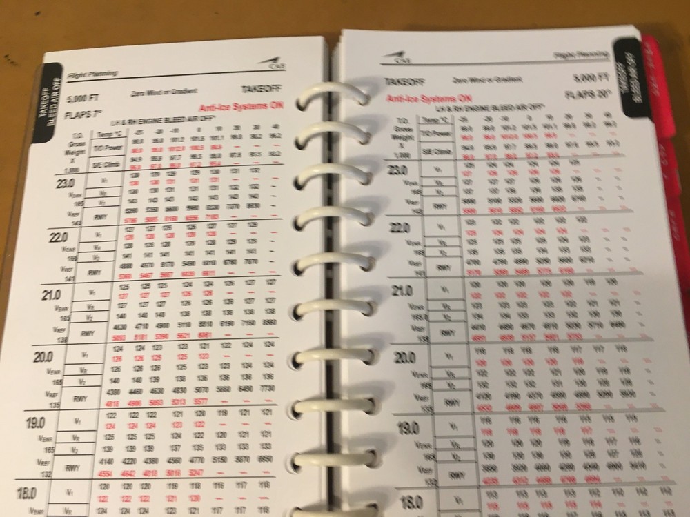 Citation VII Operating Handbook