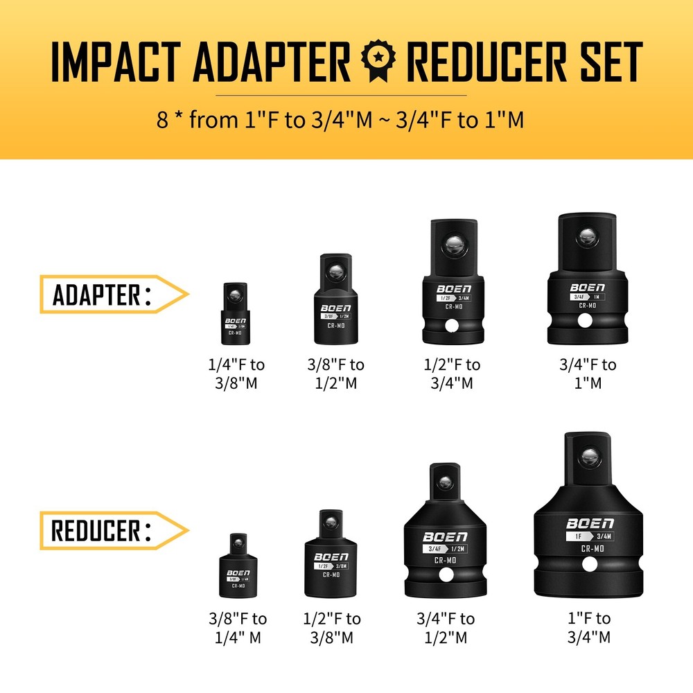 8 Piece Impact Socket Adapter and Reducer Set, 1/4" 3/8" 1/2" 3/4" Drive Socket