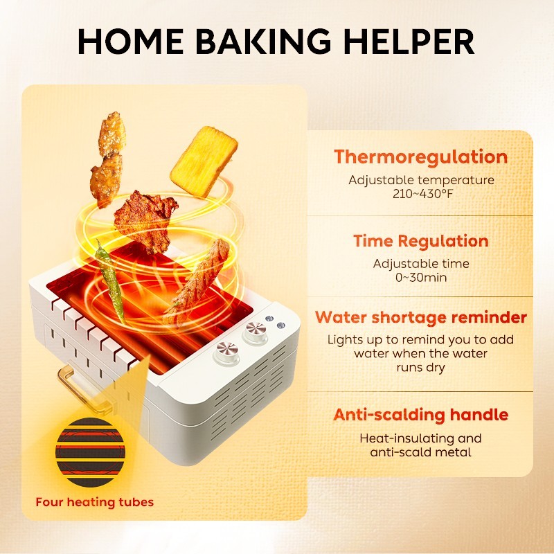 [Second-hand] 3-in-1 Smokeless BBQ Grill