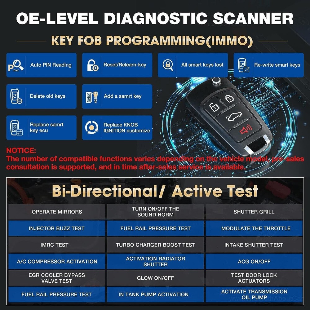2025 LAUNCH X431 PRO3S+ PRO 5 Car Diagnostic Scanner Tool Programming Key Coding