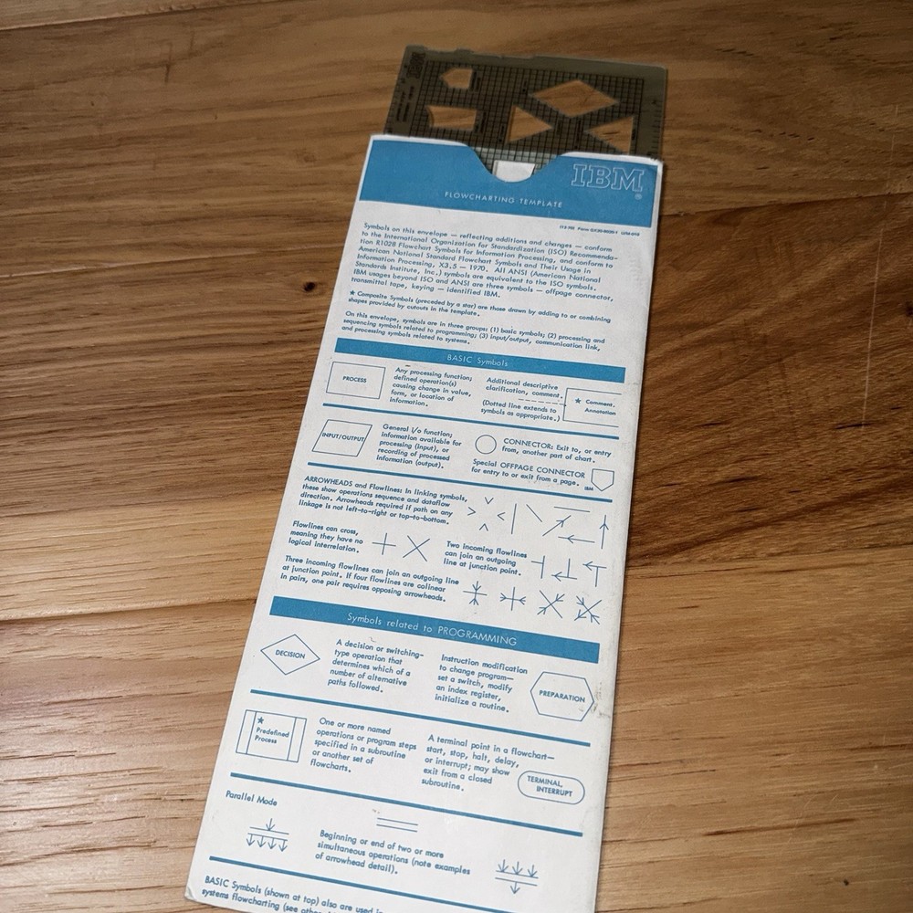 Vintage IBM Flowcharting Template Stencil w/ Sleeve Sys 360 Programming Compute