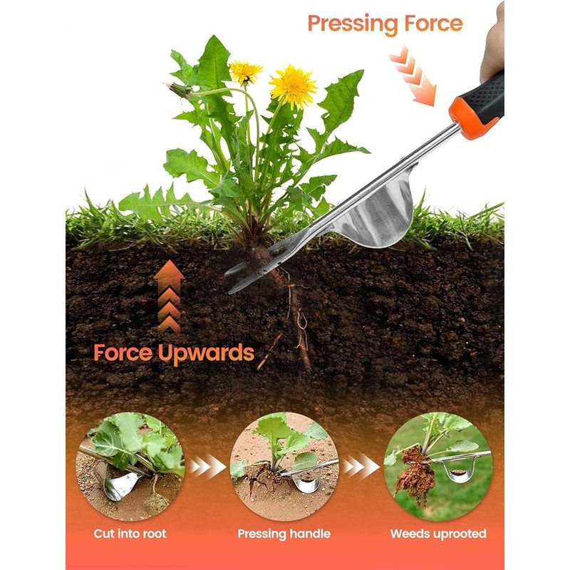 2-Pack Adjustable Weed Puller Tool Kit Heavy Duty Easy Eject Garden Weeder New