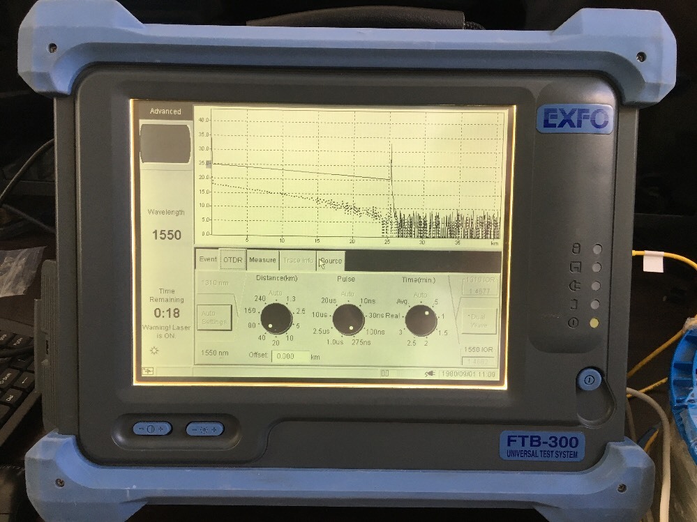 EXFO FTB-300 & FTB-7300 OTDR
