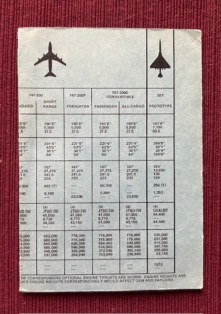 Boeing Jet Characteristics Mini Brochure 1970