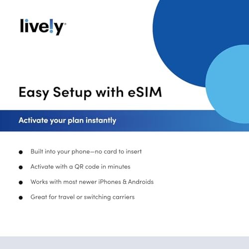 SIM/e-SIM Kit - Unlimited Talk & Text and 1GB Data with Access to 1 GB Data