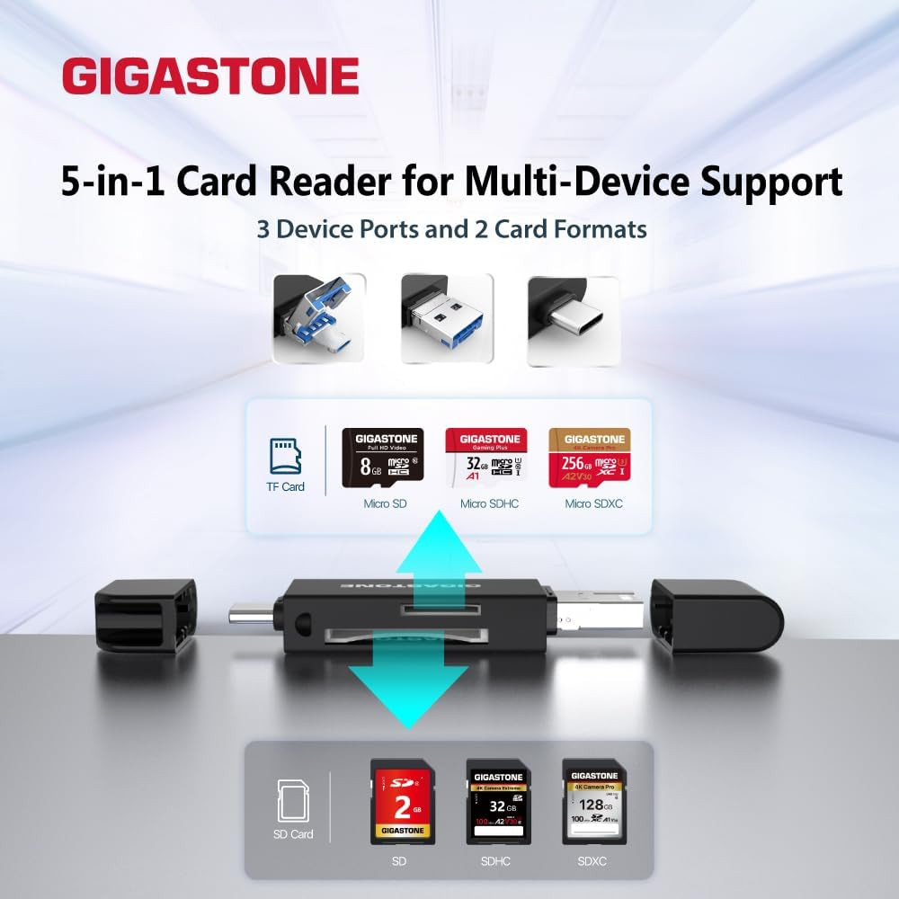 5-Pack USB-A/USB-C SD Card Reader, Dual Slot for SD/Micro SD, Compatible Devices