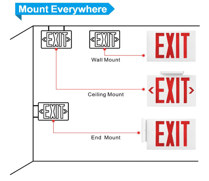 6 Packs Led Red Exit Sign & Emergency Exit Lights with Battery Backup Set.