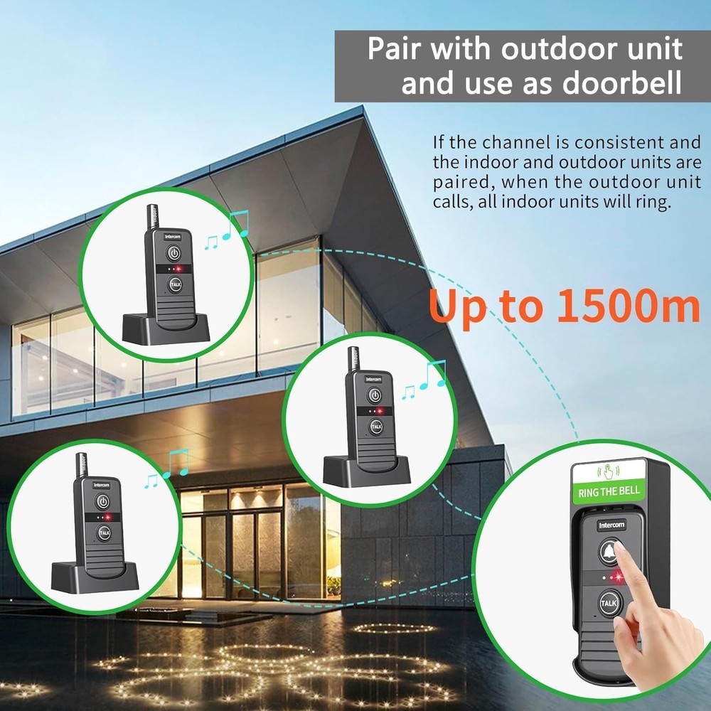 Wireless Home Intercom System 2 Pack Long Range 4900ft Waterproof Office House