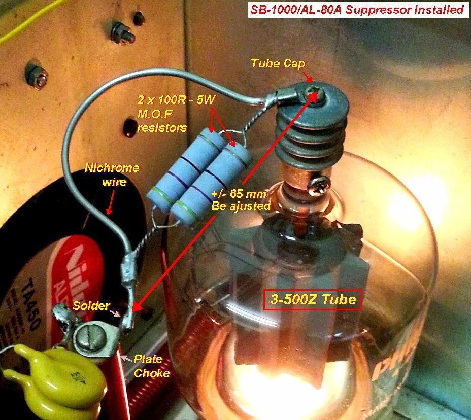 Bundle of 3 upgrades for RF linear amplifiers
