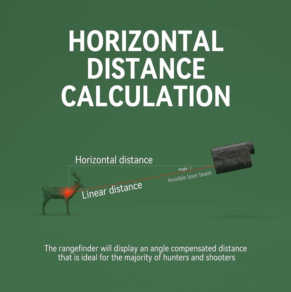 Advanced Laser Range Finder for Hunting & Golf - Enhanced Clear Image Display