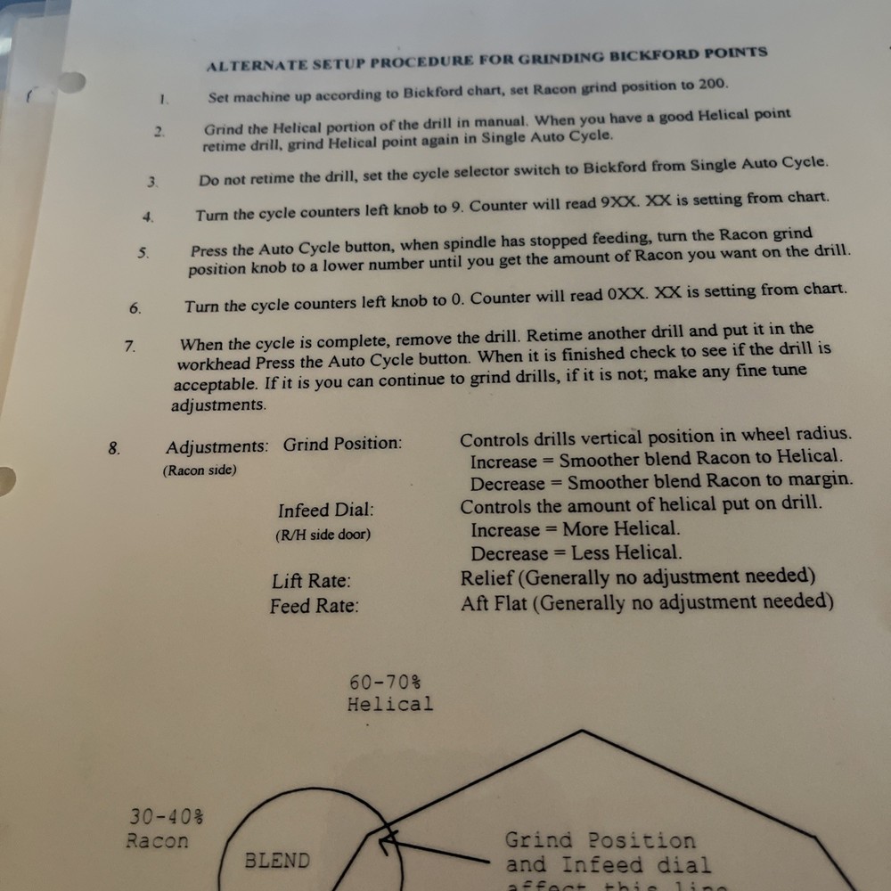 Alternate Set Up Procedure Grinding Bickford Points/ Modify Helical Points-2side