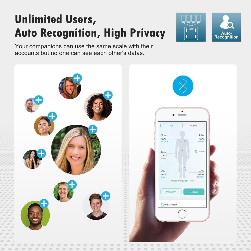 Smart Bluetooth Scale: 17 Metrics Body Composition Analyzer for Health Tracking