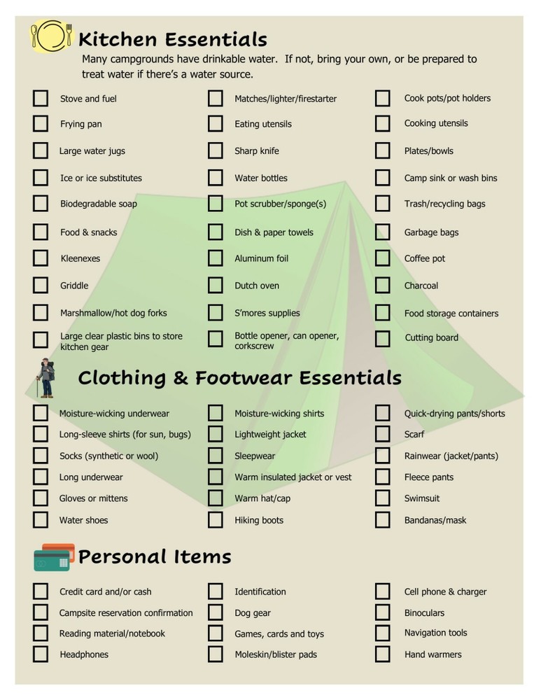 Laminated Camping Equipment Gear Packing List Checklist Double Sided Dont Forget