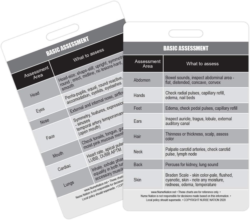 Basic Patient Assessment Reference Vertical Badge Card - Excellent Resource for