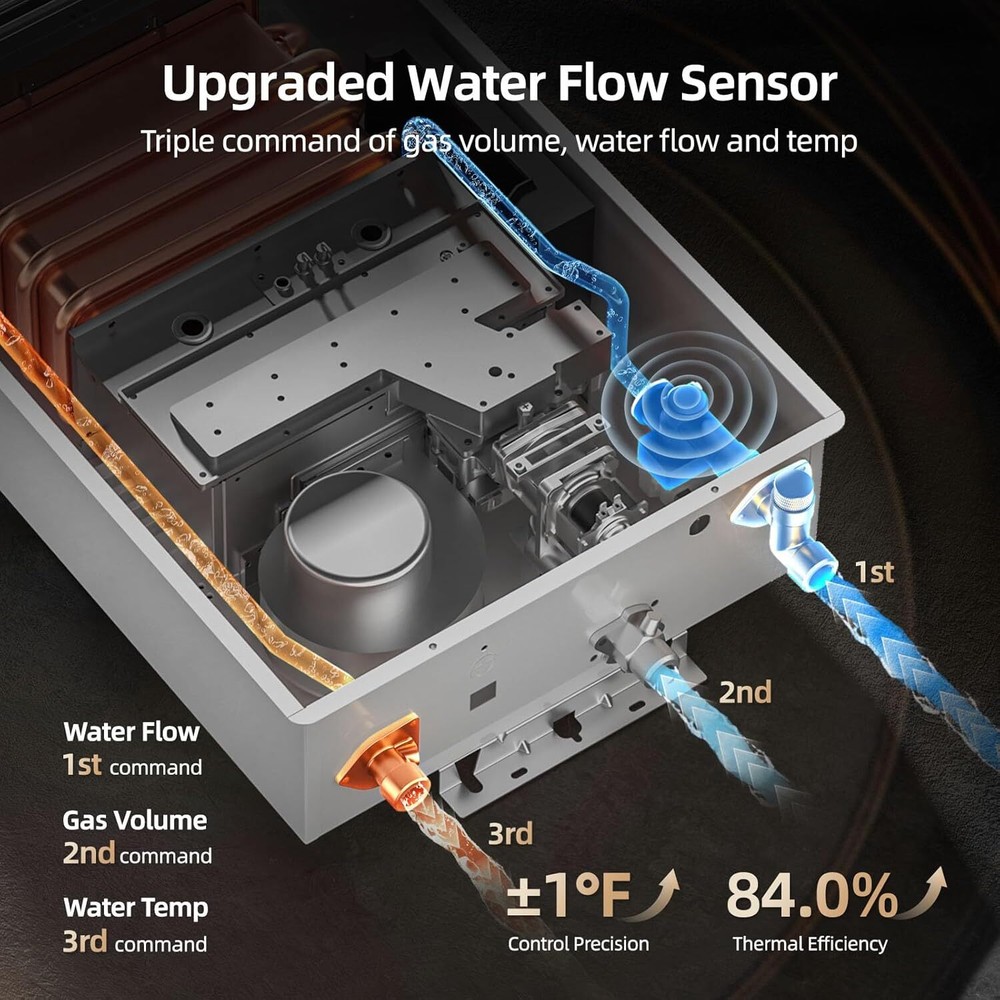 【90% NEW】Natural Gas Tankless Water Heater Outdoor - 16L 5.1GPM 120K BTU