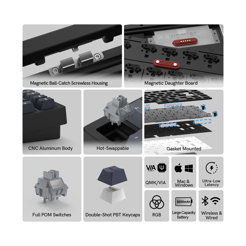Womier RD75 Pro 75% Keyboard, Quick Release Wireless Aluminum Gaming Keyboard...