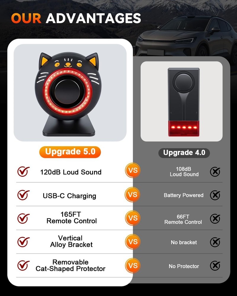 Car Alarm System, 120dB System with Motion Sensor & Red...