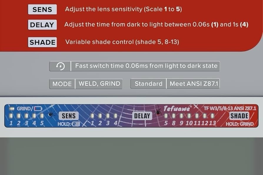 Tefuawe auto Darkening lens hAND 5813