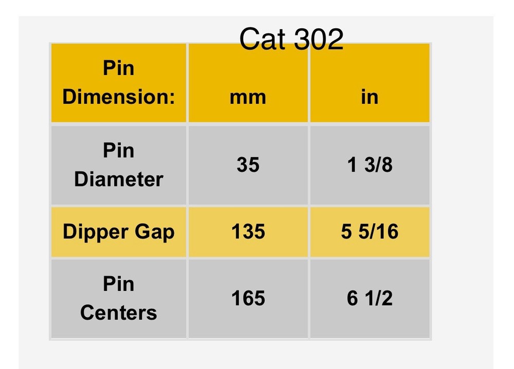 Cat 302 Ears Bucket Ears And Pins