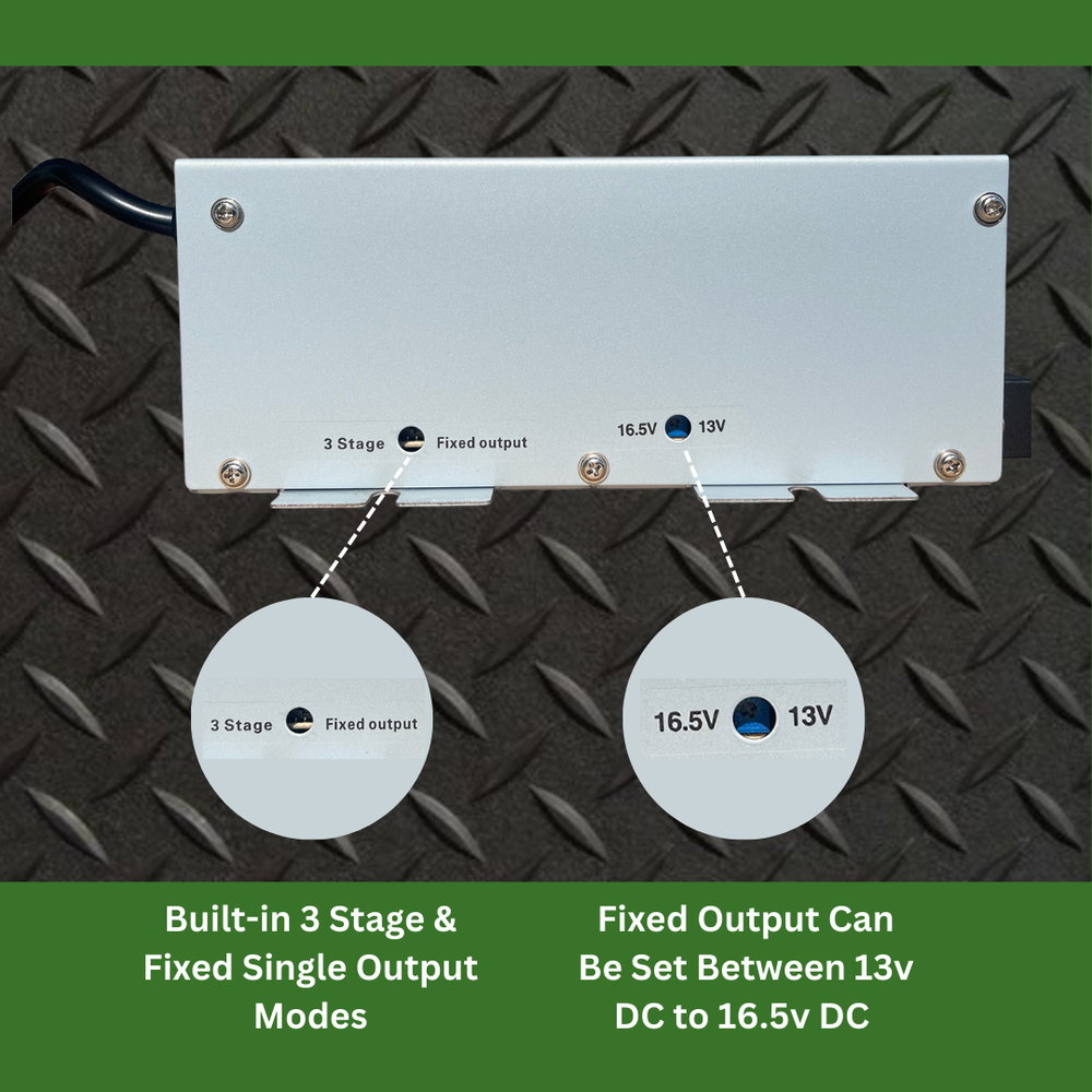 PowerMax 75 Amp Power Converter 12 Volt Power Supply with LED Light