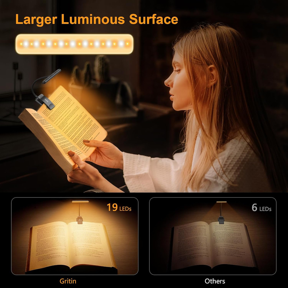 Rechargeable 19 LED Book Light with Memory, 3 Colors, 80 Hrs Runtime