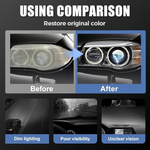 Headlight Refurbishing & Protective Agent, Car Restoration Kit...