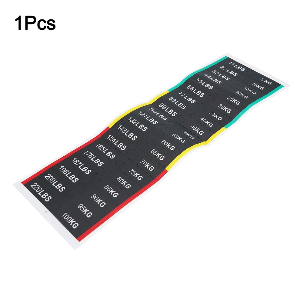 Clear and Visible Weight Identification Stickers for Effective Training