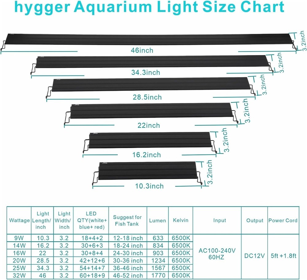 Customizable 9W LED Aquarium Light with Adjustable Brackets for Optimal Lighting