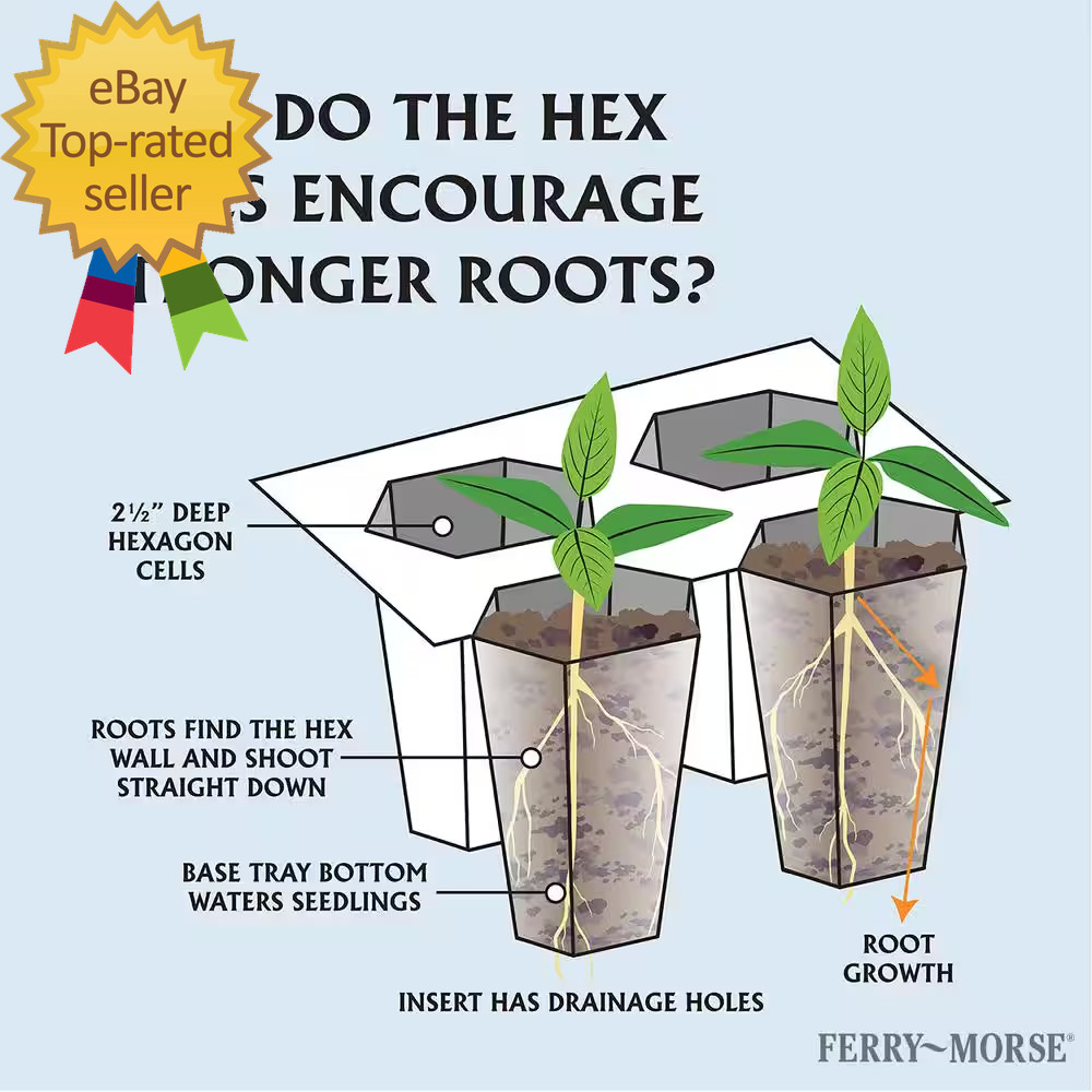 Pro-Hex Seed Starting Tray Kit