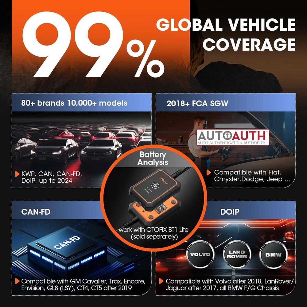 2024 OTOFIX D1 Lite Bidirectional Full System Car Diagnostic Scanner KEY Coding