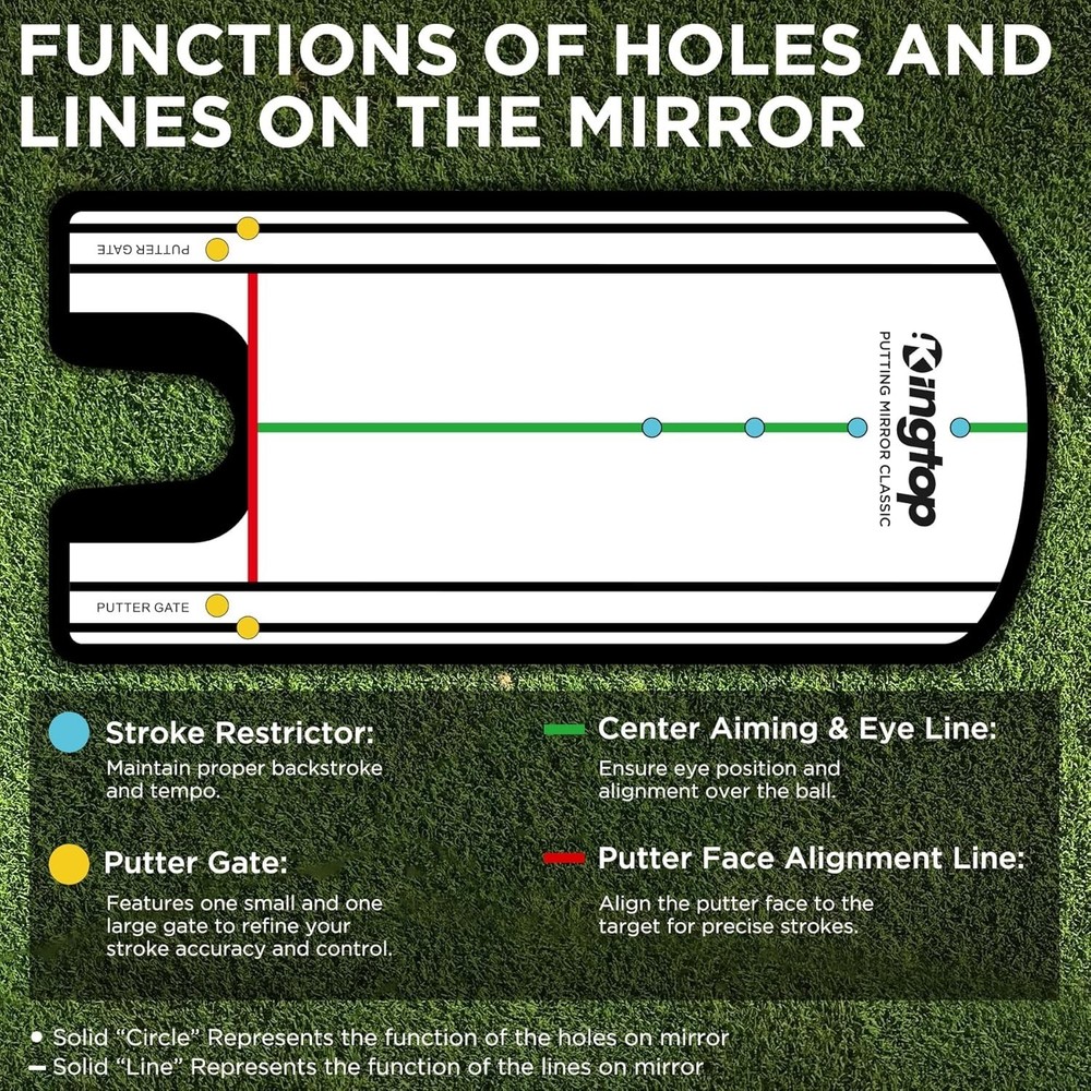 Master Your Putting: Foldable Alignment Mirror for Precision Training Anywhere