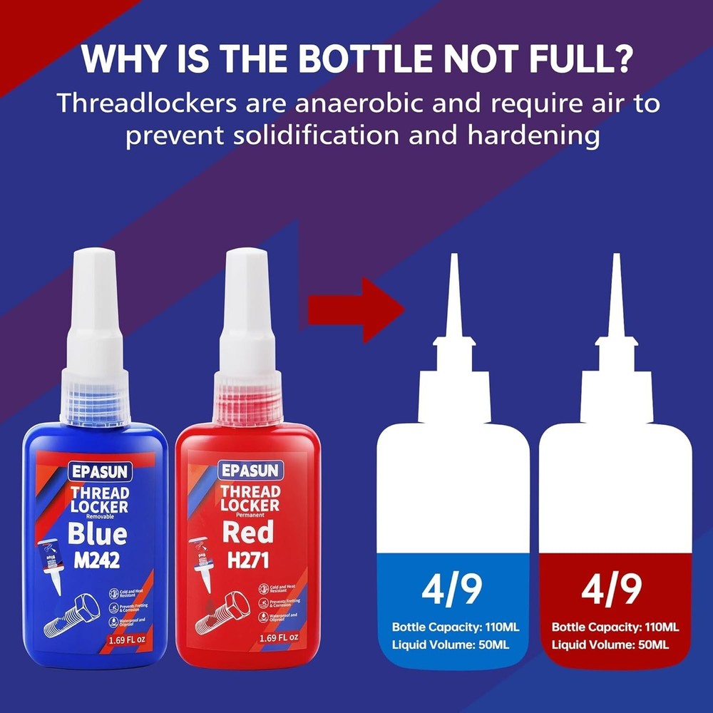 Threadlocker Blue & Red Set – Medium & Strong Strength, 50ml Each