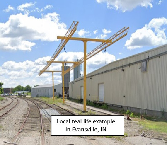 HO Scale Double Track Safety Tie Off HO7003