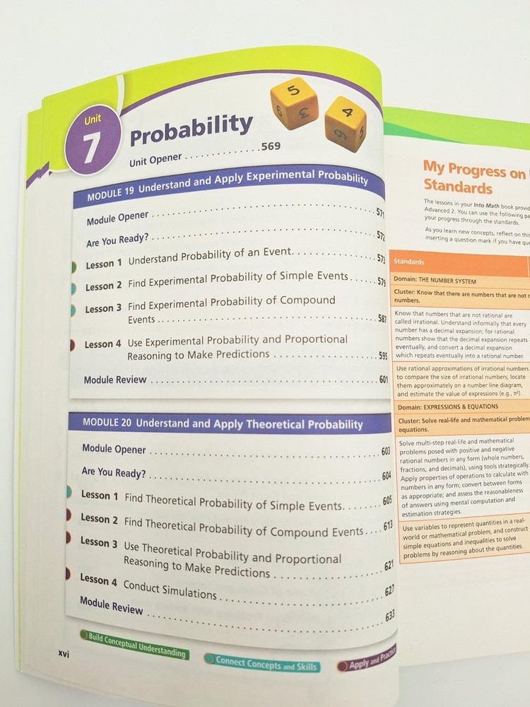 HMH Into Math Grade 7 Advanced 2 Consumable Student Edition 2020 - Brand New