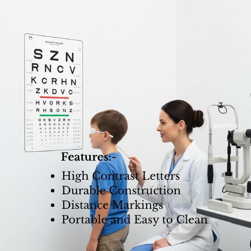 Logarithmic Sloan Eye Chart LogMAR Visual Acuity Vision Test Chart