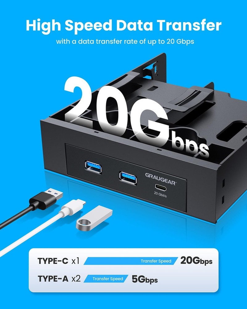 GRAUGEAR 5.25 Inch Internal USB Hub Front Panel – USB‑C 20Gbps + 2X