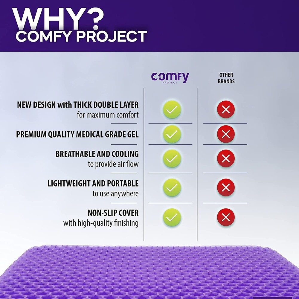 Purple Gel Seat Cushion Comfy