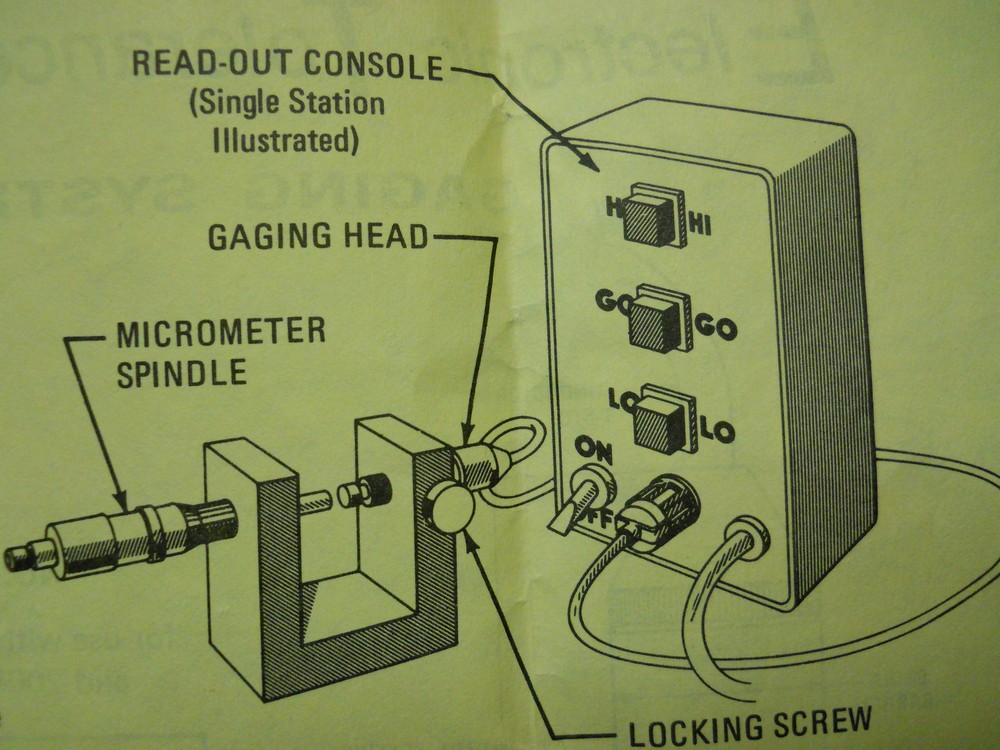 IE & E MODEL 2102 GAGING HEAD NEW CONDITION NO BOX