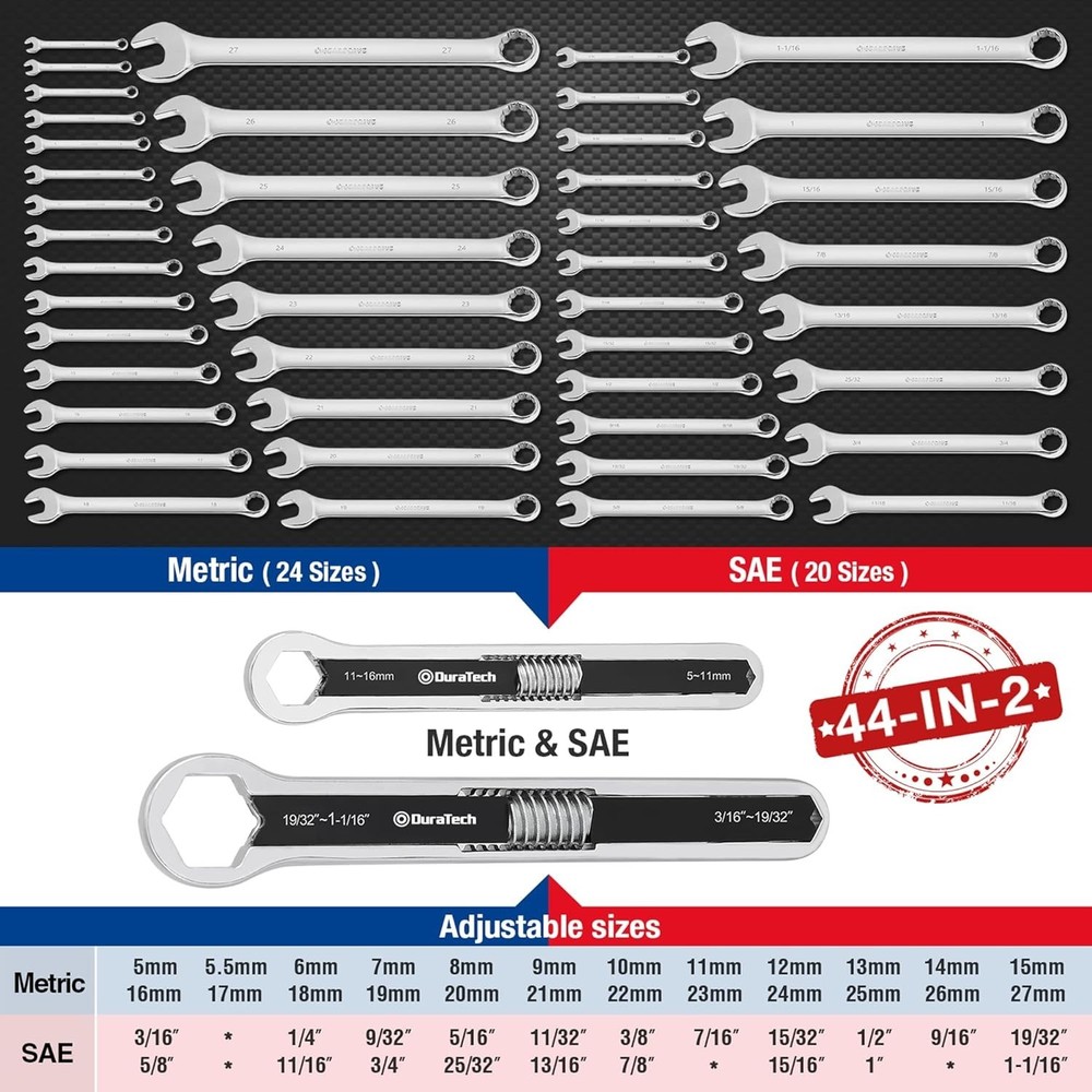 Adjustable Wrench Set - SAE & Metric, 44 Sizes, 2 Piece