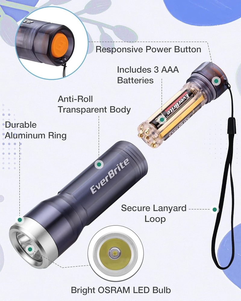 EverBrite Compact LED Flashlights Mini Flashlights Water-Resistant 3 Light Modes