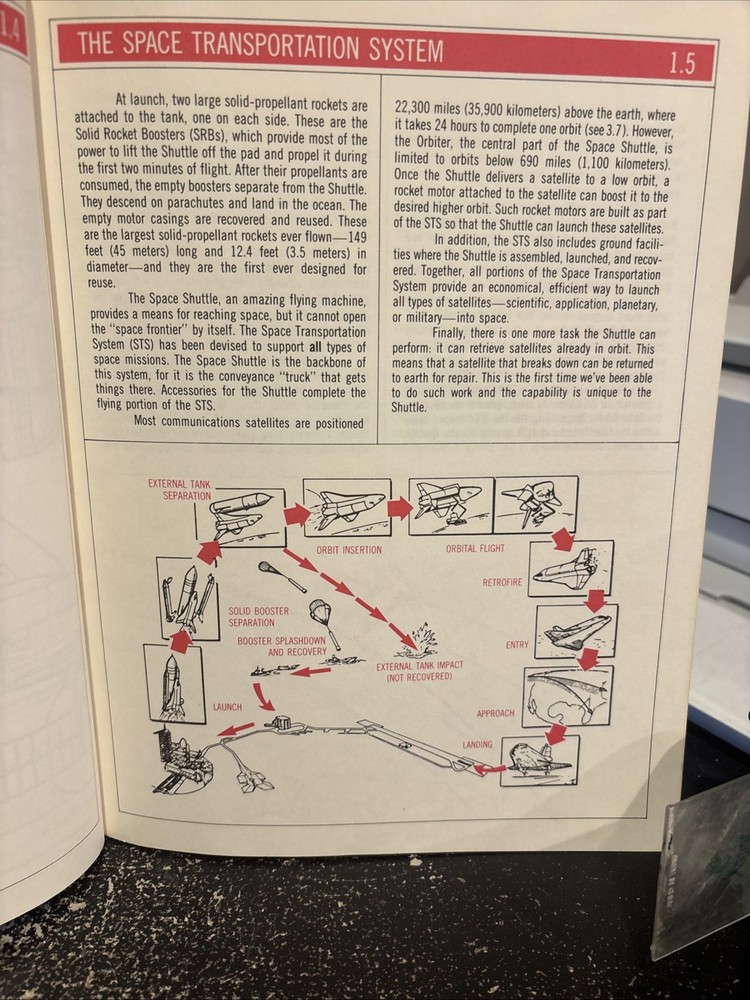 The Space Shuttle Operators Manual. Paperback. 1982 First Edition