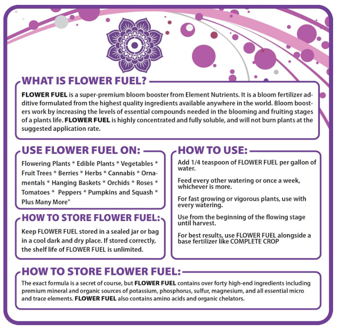 Bloom Booster & Yield Enhancer–Phosphorus & Potassium, 250g,for Soil&Hydroponics