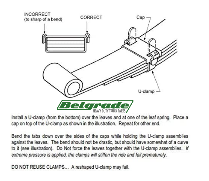 Leaf Spring Repair Clip with Cap 2inch. Pair (2 Pack)