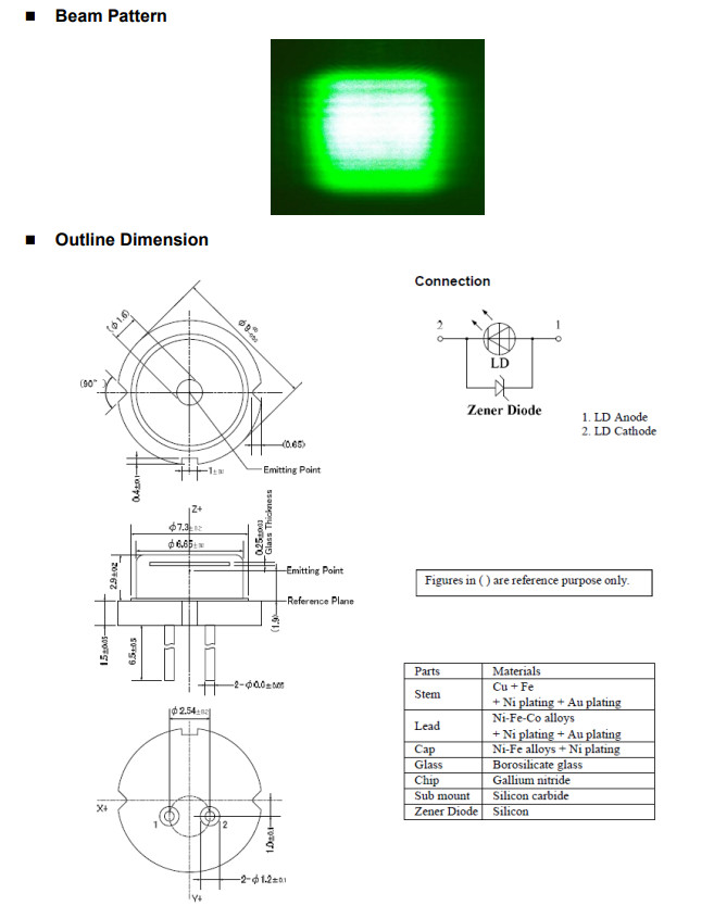 1PCS 525nm 1650mW Green Laser Diode with FAC Square