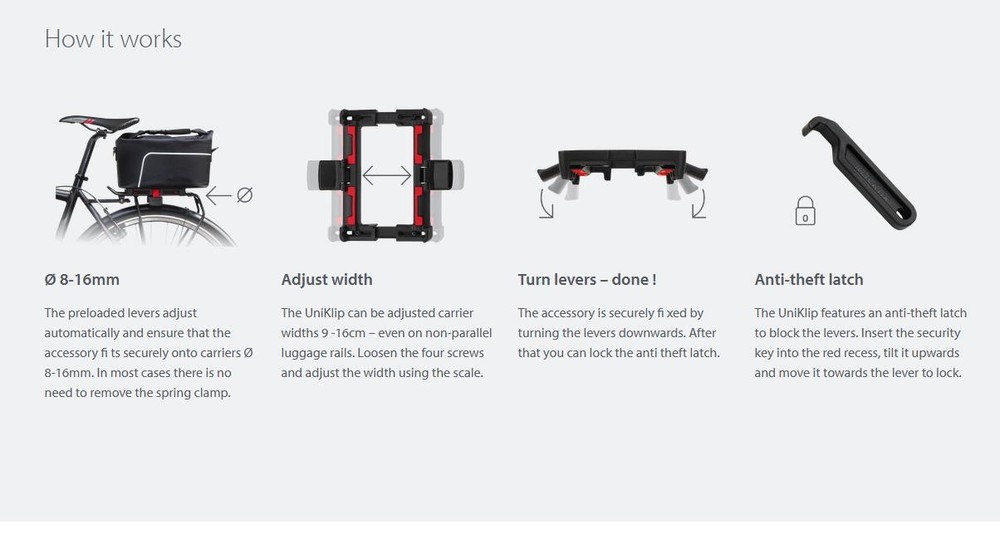 KLICKfix UniKlip
